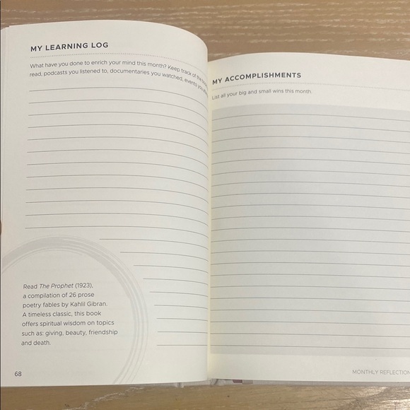 Mahara The Human Being Journal - Picture 5 of 7